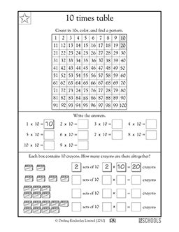 3rd Grade Math Worksheets Word Lists And Activities Greatschools