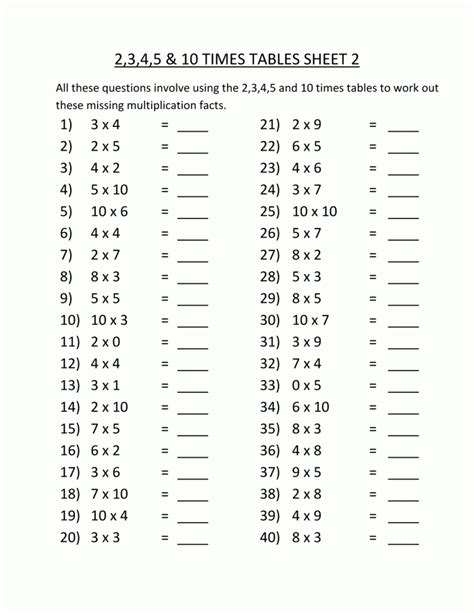 3rd Grade Multiplication Table Worksheet Times Tables Worksheets