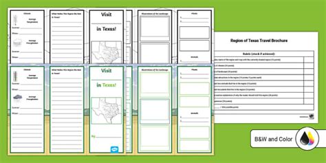 Brochure Environmental Awareness