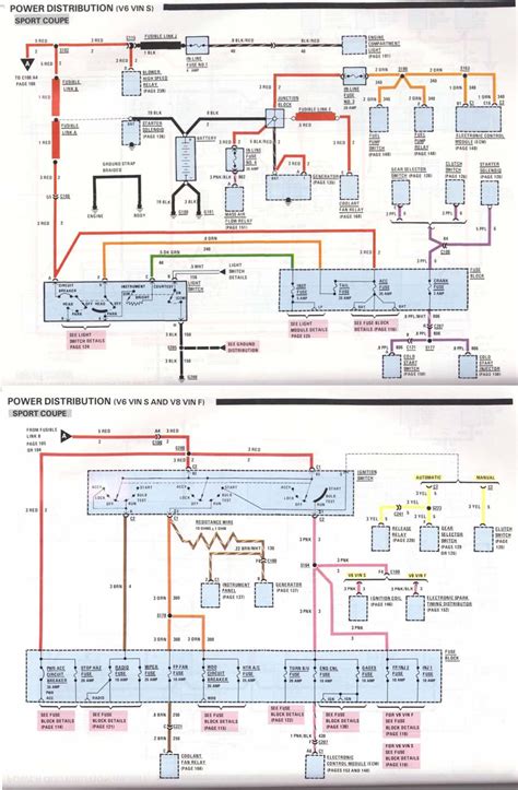 Thirdgen Wiring Diagrams. By: BigBadLou. We offer two color schemes for the same diagrams. Standard eye-burning black on white: The same wiring diagrams in White-on-Black scheme: 1982-1992 Thirdgen …. 