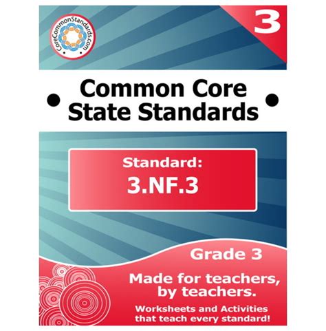 3rd Grade Common Core 3 Nf 1 Super Fractions Third Grade Common Core - Fractions Third Grade Common Core