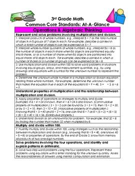 3rd Grade Common Core Math Standards Common Core 3rd Grade Math Standards Checklist - 3rd Grade Math Standards Checklist
