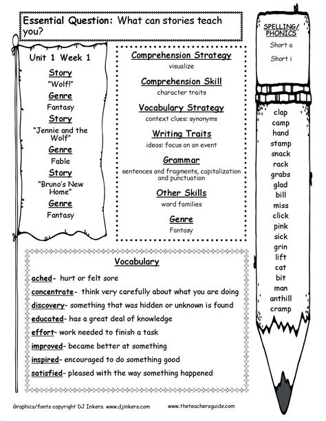 3rd Grade Curriculum Worksheets In 2023 Worksheets Free Following Directions 3rd Grade Worksheet - Following Directions 3rd Grade Worksheet
