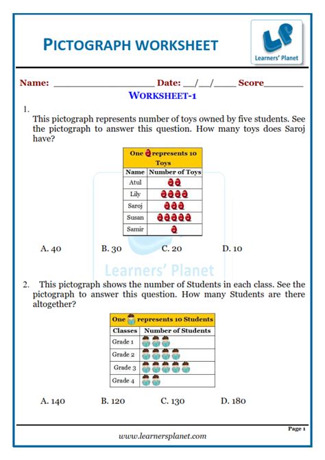 3rd Grade Draw A Pictograph Worksheet Pictograph Worksheet Grade 4 - Pictograph Worksheet Grade 4