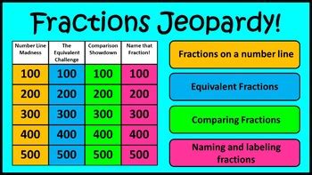 3rd Grade Fraction Jeopardy Factile Fractions Jeopardy 3rd Grade - Fractions Jeopardy 3rd Grade