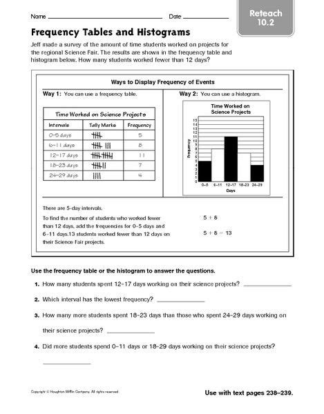 3rd Grade Frequency Table Worksheets Learny Kids Frequency Table Worksheets 3rd Grade - Frequency Table Worksheets 3rd Grade