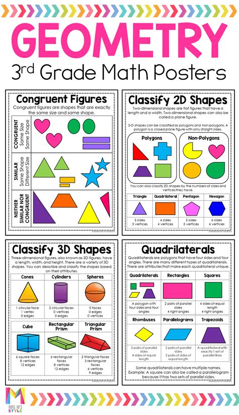 3rd Grade Geometry Guided Math Hands On And Attributes Of Polygons  3rd Grade - Attributes Of Polygons  3rd Grade