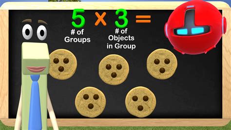 3rd Grade Math Compilation Youtube 3erd Grade Math - 3erd Grade Math