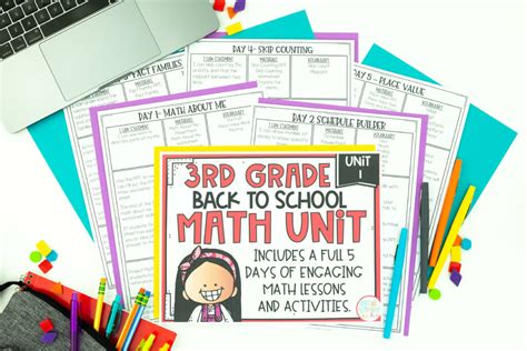 3rd Grade Math Curriculum The Simplified Math Curriculum 3rd Grade Math Curriculum - 3rd Grade Math Curriculum