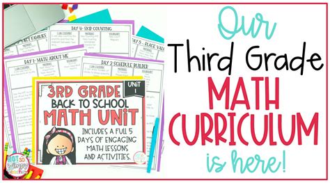 3rd Grade Math Curriculum What Do 3rd Graders Third Grade Math Curriculum - Third Grade Math Curriculum
