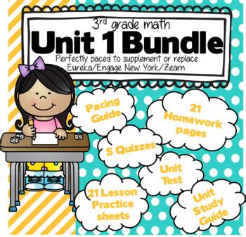 3rd Grade Math Eureka Math Engageny Khan Academy Third Grade Math Curriculum - Third Grade Math Curriculum