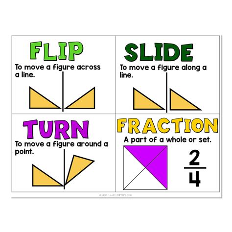 3rd Grade Math Flip Card Word Wall Teks 3rd Grade Teks Math - 3rd Grade Teks Math