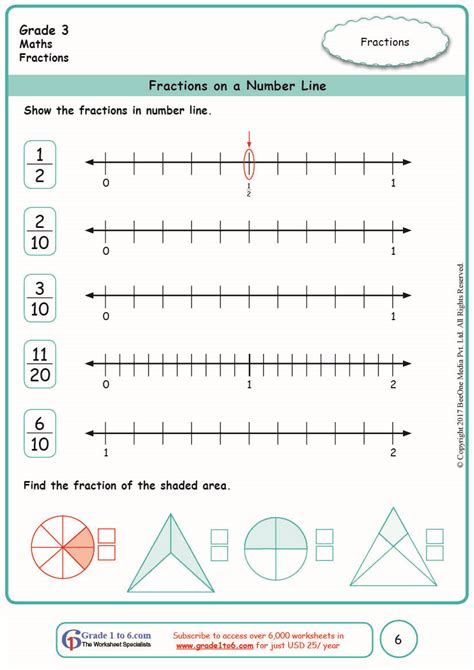 3rd Grade Math Fraction Number Line Worksheets 8211 Third Grade Understanding Fractions Worksheet - Third Grade Understanding Fractions Worksheet