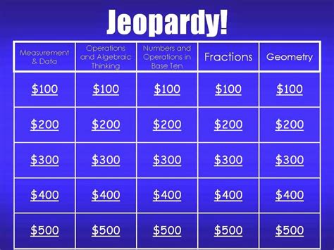 3rd Grade Math Jeopardy Template Fractions Jeopardy 3rd Grade - Fractions Jeopardy 3rd Grade