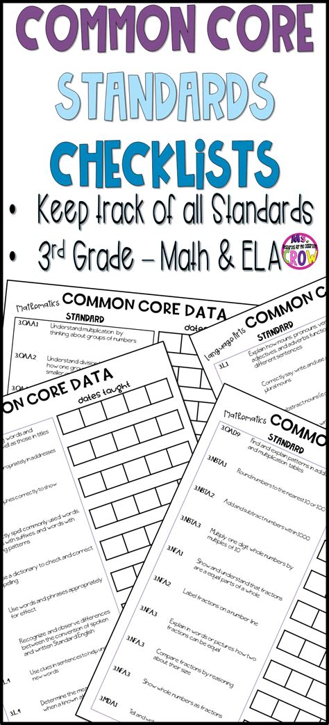 3rd Grade Math Standards Checklist Printable By Jamie 3rd Grade Math Standards Checklist - 3rd Grade Math Standards Checklist