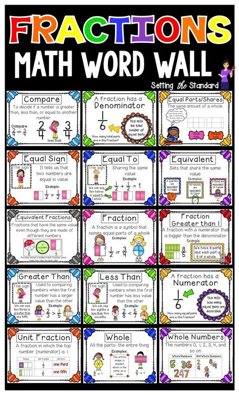 3rd Grade Math Terms Quiz Amp Worksheet For 3rd Grade Math Terms - 3rd Grade Math Terms