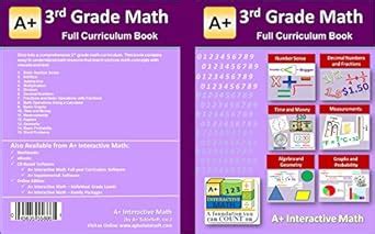 3rd grade math textbook 129 lessons 518 pages printed b w curriculum for homeschooling or classroom. - Torrance tests of creative thinking norms technical manual.