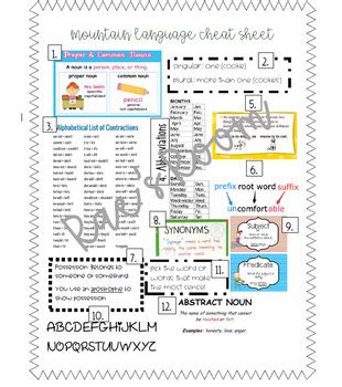 3rd Grade Mountain Language Cheat Sheet By Rae Third Grade Mountain Language Worksheet - Third Grade Mountain Language Worksheet