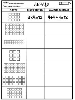 3rd Grade Multiplication Arrays 8211 Elementary Technology Multiplication Arrays 4th Grade - Multiplication Arrays 4th Grade