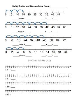 3rd Grade Number Lines Teaching Resources Tpt Number Lines Worksheets 3rd Grade - Number Lines Worksheets 3rd Grade