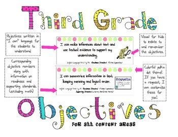 3rd Grade Objectives   3rd Grade Developing Joyful Leaders Empowered By Academics - 3rd Grade Objectives