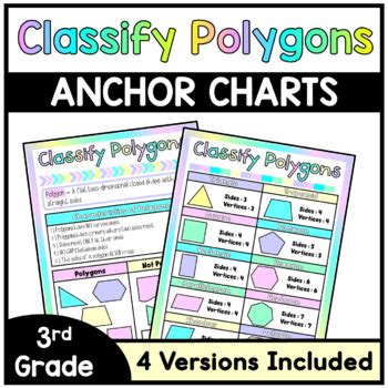 3rd Grade Polygons Teaching Resources Tpt Polygons Worksheets 3rd Grade - Polygons Worksheets 3rd Grade