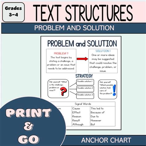 3rd Grade Problem And Solution Worksheets