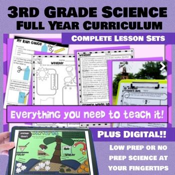 3rd Grade Science Full Year Curriculum Bundle Teks 3rd Grade Science Curriculum - 3rd Grade Science Curriculum