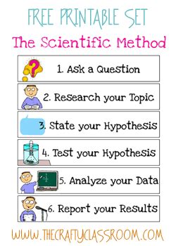 3rd Grade Scientific Method Teachervision Scientific Method For Third Grade - Scientific Method For Third Grade