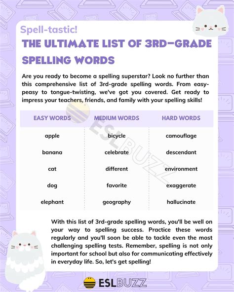 3rd Grade Spelling Words Boosting Literacy With Fun 3rd Grade Spelling Words 2016 - 3rd Grade Spelling Words 2016