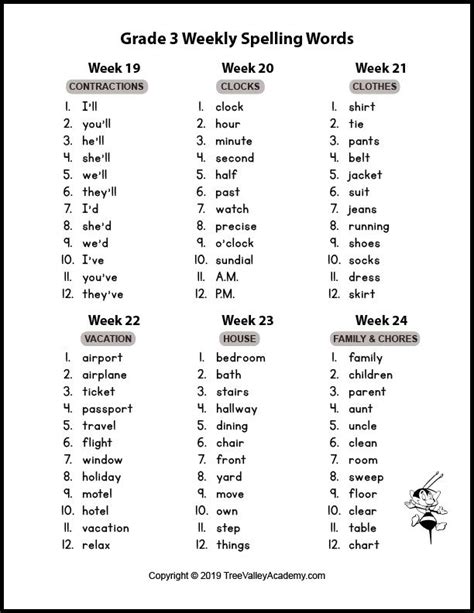 3rd Grade Spelling Words Tree Valley Academy Spelling Words For Grade 3 - Spelling Words For Grade 3