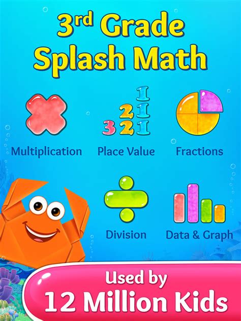 3rd Grade Splash Math 8211 Gamed Academy Splash Math Grade 2 - Splash Math Grade 2