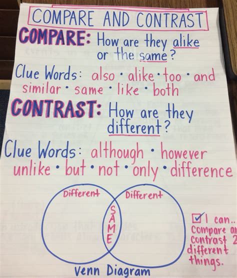 3rd grade teach compare and contrast