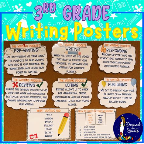 3rd Grade The Writing Process L Distance Learning 3rd Grade Writing Process - 3rd Grade Writing Process