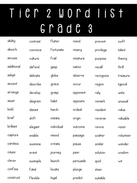 3rd Grade Tier 2 Words   Best Practices For Building Studentsu0027 Vocabulary - 3rd Grade Tier 2 Words