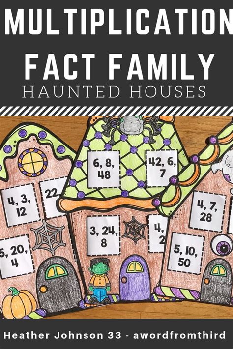 3rd Grade Unit Fractions Haunted House Mage Math Haunted Fractions - Haunted Fractions