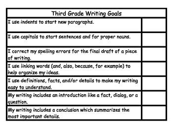 3rd Grade Writing Goals   8th Grade Goals Essays Free Essays On 8th - 3rd Grade Writing Goals