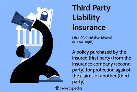 3rd party gap insurance. Things To Know About 3rd party gap insurance. 