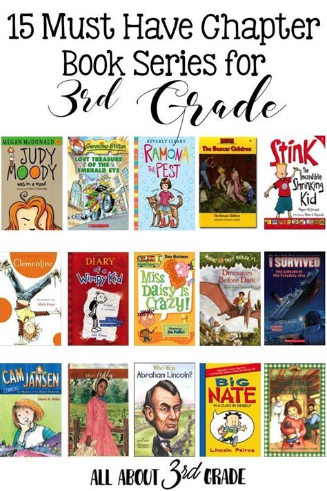 Read 3Rd Grade Chapter Books For Read Alouds 
