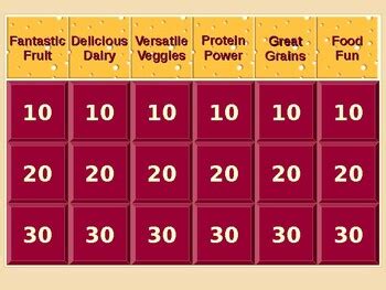 Read Online 3Rd Grade Nutrition Jeopardy Game 