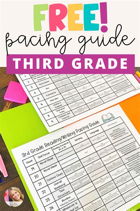 Read 3Rd Grade Pacing Guide Ccss 