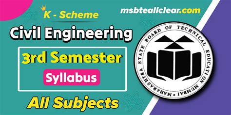 Read 3Rd Sem Diploma Civil Engineering Building Material 