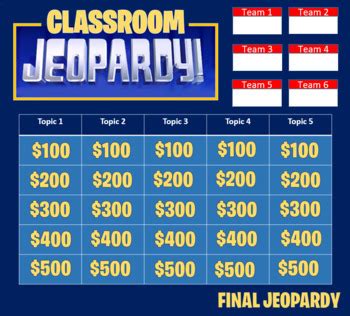 3th Grade All Subjects Jeopardy Template 3rd Grade Jeopardy All Subjects - 3rd Grade Jeopardy All Subjects