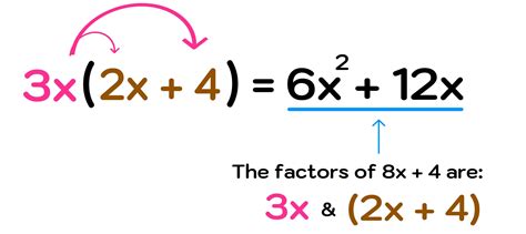 3x 2