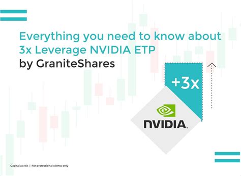 3x nvidia etf. Things To Know About 3x nvidia etf. 