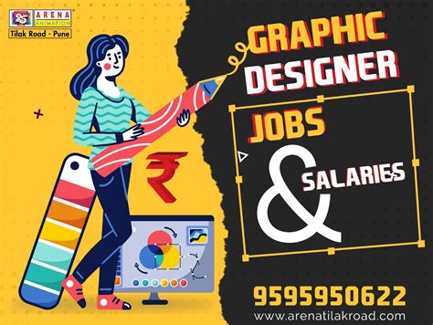 4,000+ Graphic Designer Jobs in India (319 new) - LinkedIn