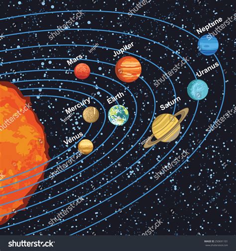 4,327 Solar System Illustration Premium High Res Photos - Getty …