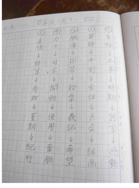 4年 漢字しりとりにちょうせんしよう 日野市立日野第四小学校