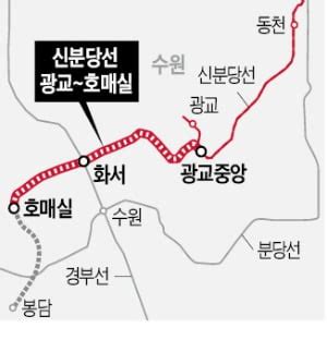 4년 첫삽4개역 신설 한국경제 - 봉담 역