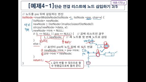 4팀/김유경 7차시 파이썬 과제 자료구조 DSOB 티스토리